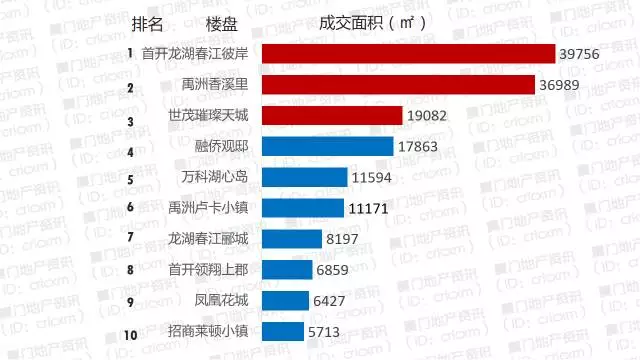 云霄人口有多少_电影魔法学院 科普文 看了这些影视剧,全面了解飞行知识(2)