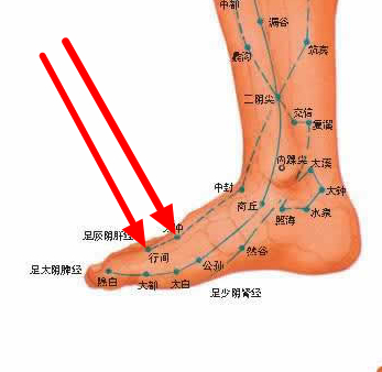 偏头痛; 阿是穴 用经络笔太冲穴逆推行间穴.