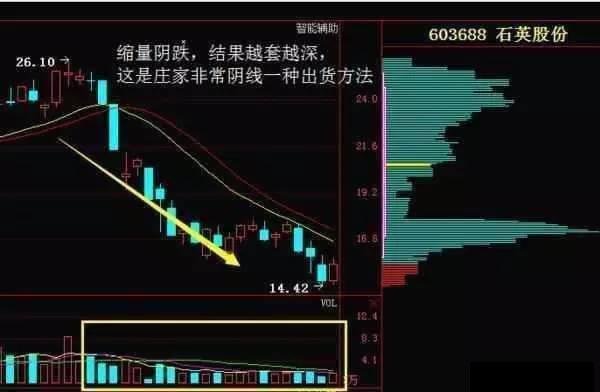 人口当量_德国市政污水厂各种提效改造措施(2)