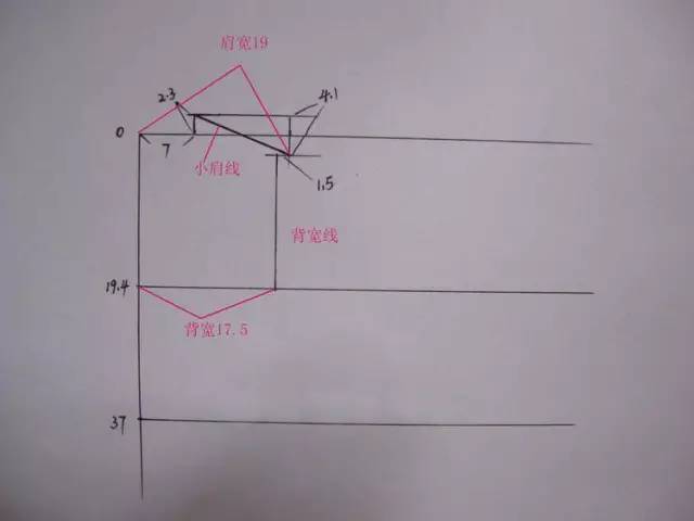 算算背宽量:肩宽19-1.5=17.5"
