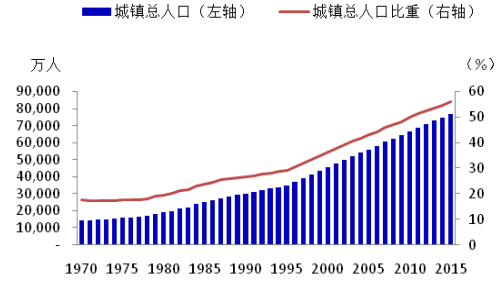 销售该怎么做：OB体育房地产销售怎么样？未来会样？(图2)