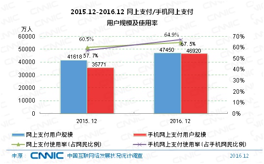 GDP钱包_关乎你钱包的7件财经大事总理是这么说的