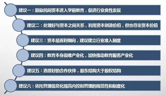 如何解决人口素质偏低的问题_如何解决问题