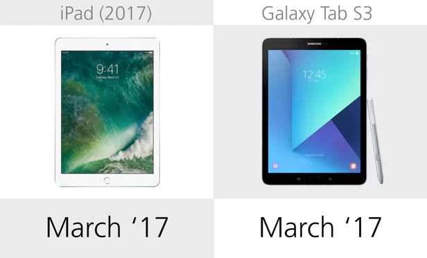 规格参数对比:iPad(2017)vs三星Galaxy Tab S3