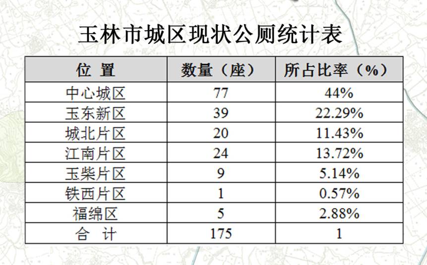 玉林市城区人口总数_玉林市区人口(2)