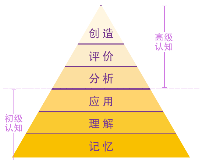 干货|如何有效备战2017杭州中考语文?十五中的高宏老师告诉你答案!