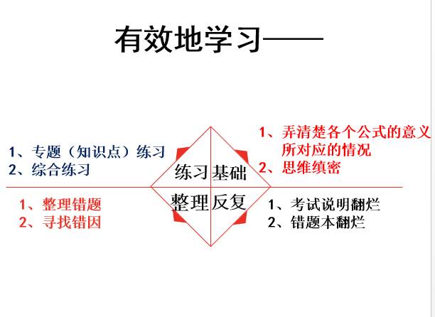 干货满满！学军中学冯校长来大江东讲座，精华都在这里！