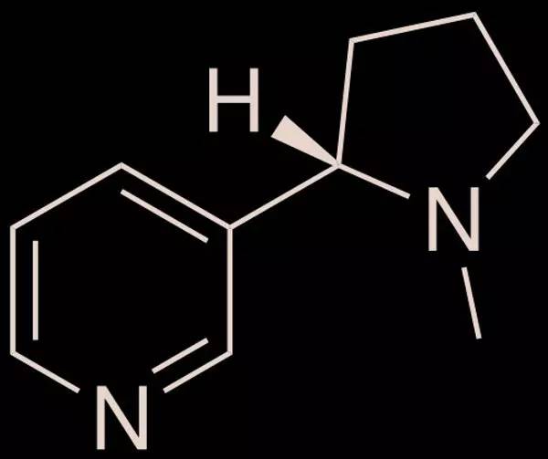 第七名:尼古丁(nicotine)乙二醇作为抗冻剂被用在汽车中.