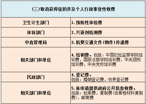 7人口4费天选(2)