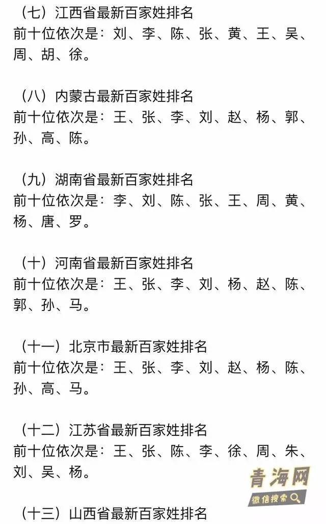 中国人口最对的姓氏_中国人口最多的300个姓氏,90 的人都在其中