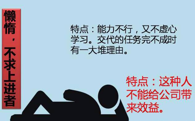 激励招聘_员工激励 确定招聘三要素,变固定薪酬模式为KSF薪酬绩效模式