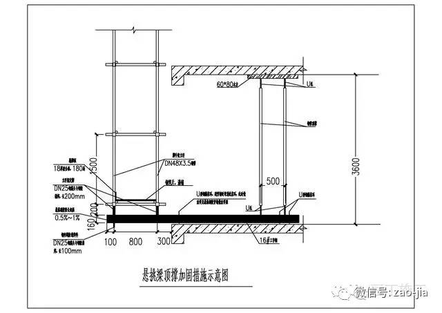 一次搞懂型钢悬挑脚手架施工工艺(含验收)