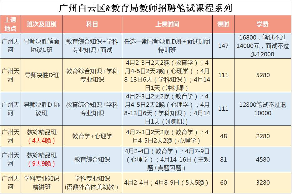 广东省教师招聘考试_广东省教师招聘考试 8月4日(2)