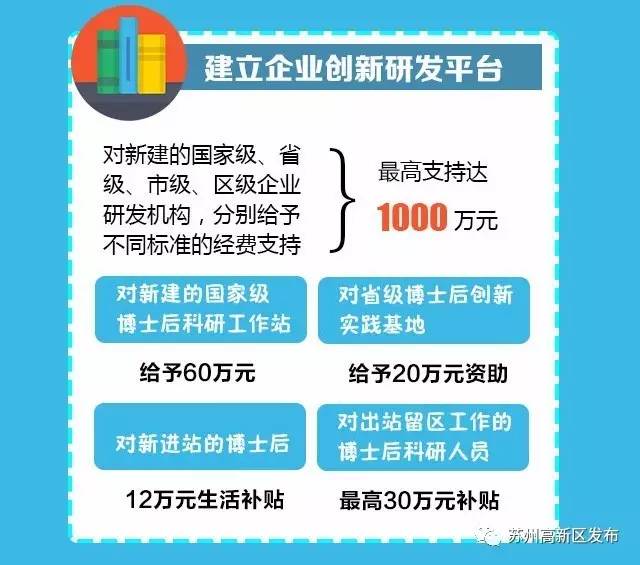 苏州财务招聘_苏州招聘网业务发展专员招聘网公布(4)