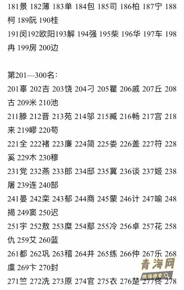 第五次人口普查姓氏_关于第五次人口普查的资料(2)