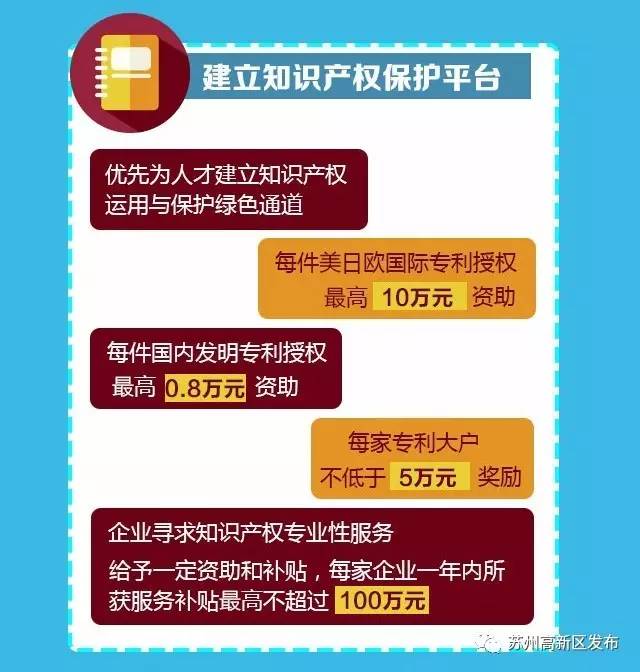 苏州财务招聘_苏州招聘网业务发展专员招聘网公布