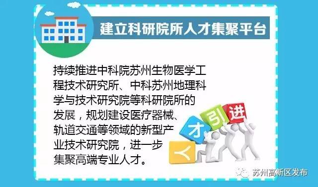 苏州财务招聘_苏州招聘网业务发展专员招聘网公布(3)