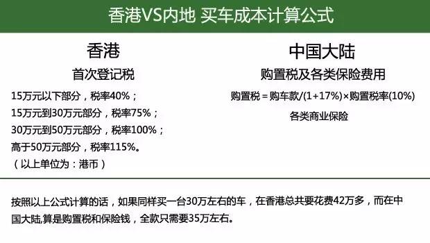 香港人的人均收入_香港人均收入：建筑工人月薪最高近14万人民币咋赚的？(2)