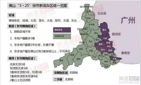 佛山桂城人口_南海桂城2019发展规划 构建 两核一轴一片区 格局