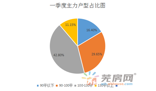 芜湖鸠江人口_安徽芜湖鸠江火车票图(2)