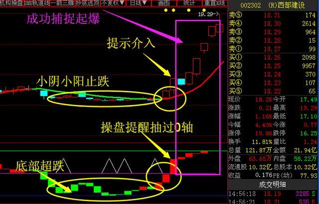 西安军工航天不算gdp吗_西安航天发动机厂照片(2)