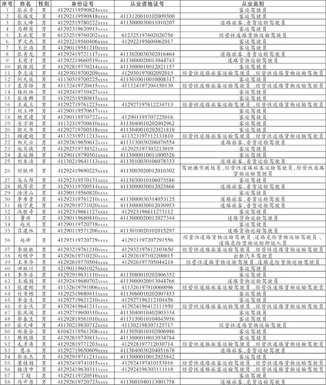 镇平人口_镇平在线(3)