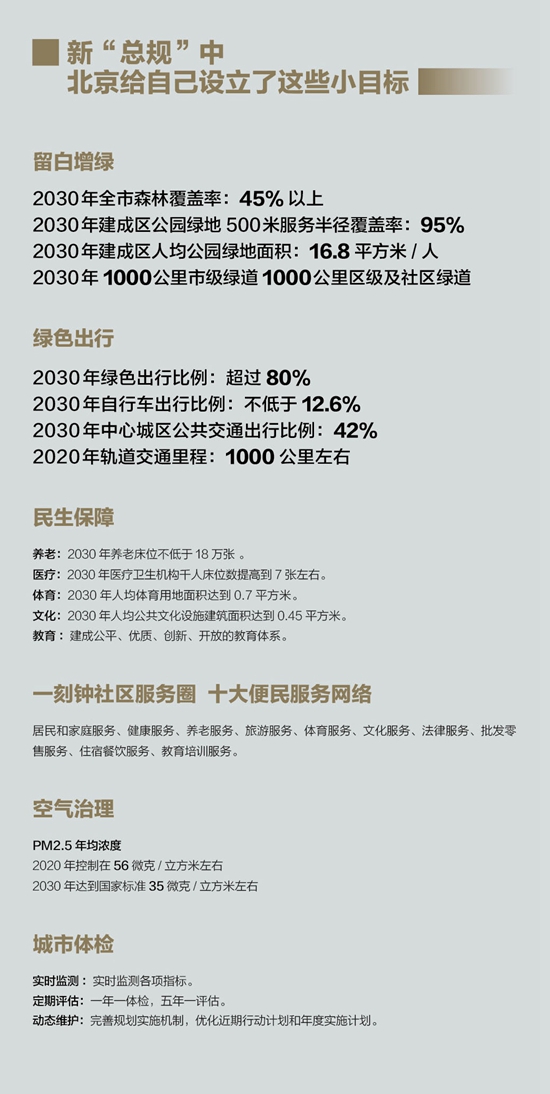 温江人口2020年总人数_中国人口2020总人数