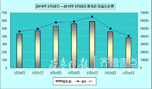 即墨对比胶州gdp_即墨GDP计划达到793亿元