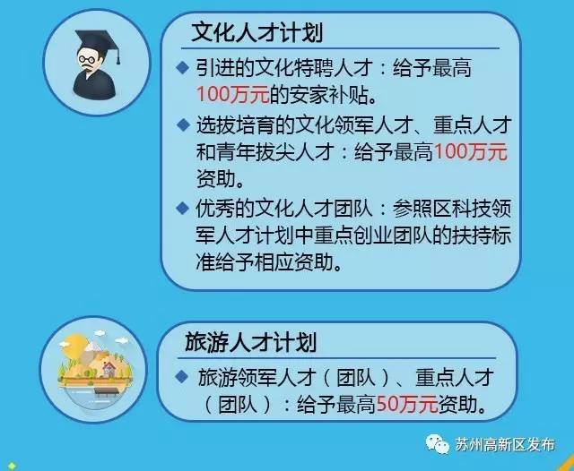 苏州财务招聘_苏州招聘网业务发展专员招聘网公布(3)