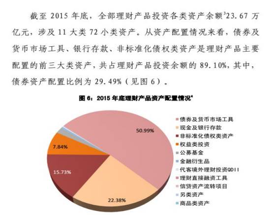 保持经济总量平衡和结构优化_保持安静简笔画(2)