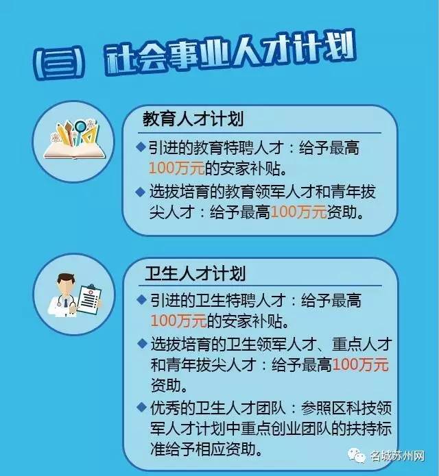 苏州财务招聘_苏州招聘网业务发展专员招聘网公布(4)