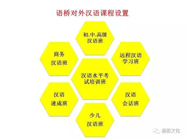 中文老师招聘_中文老师招聘 求职招聘(5)