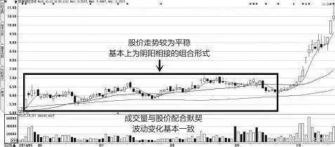 GDP文控(3)