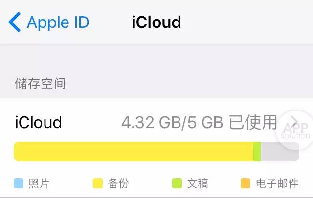 iOS 10.3 £ڴ࣬ЩҪ֪