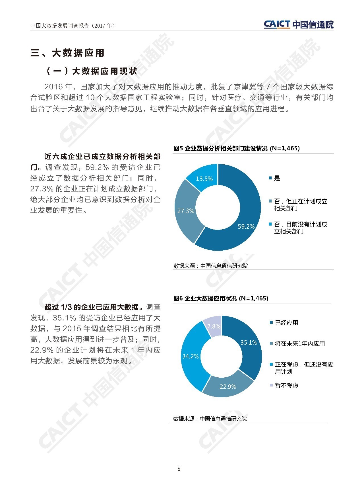 中国工信部电信院《中国大数据发展调查报告（2017年）》