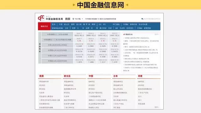 如何在数据库查找gdp_澳门历年季度GDP一览 2001 2017