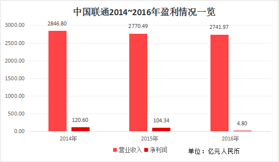 人口红利窗口_人口红利窗口正在加速关闭