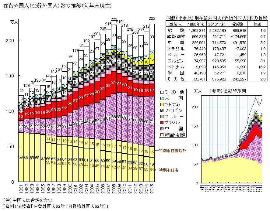 中国黑户人口_黑户贷款图片