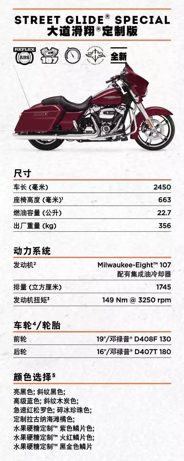 【哈雷车型】2017年哈雷戴维森最全车型价格一览表