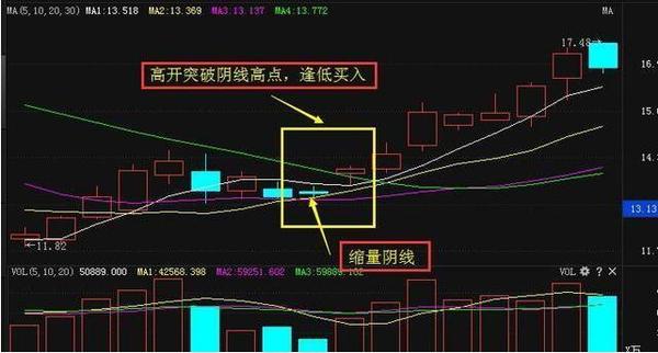 农村人口排污系数_产污系数和排污系数