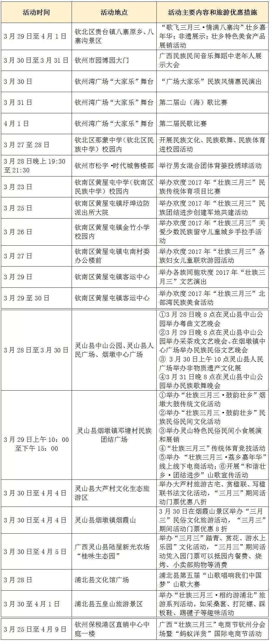 广西壮族人口比例_大甩卖 –(2)