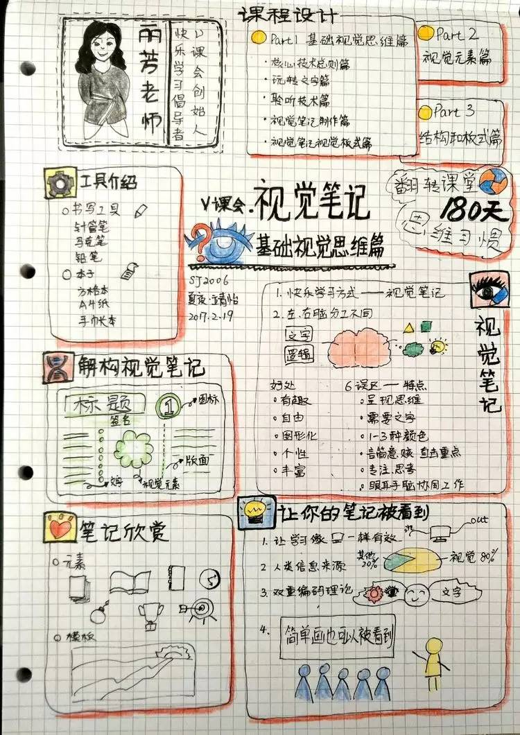 成长故事||视觉笔记之旅——初阶收获