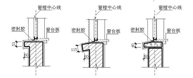 不悬挑窗台,如下图