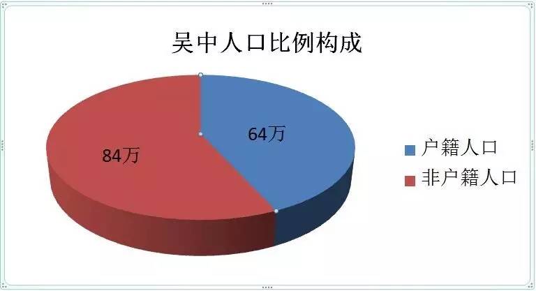 中国人口作贡献_中国为和平作贡献图片(2)