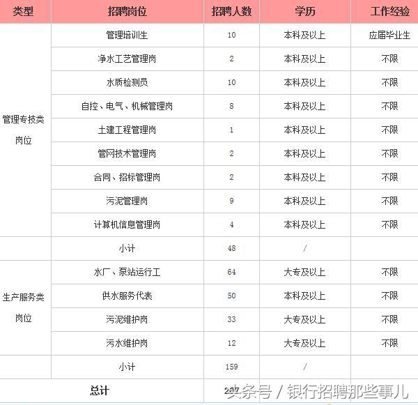 上海2021年03月上海城投币安——比特币、以太币以及竞争币等加密货币的交易平台