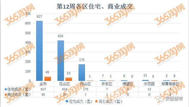 淮北芜湖人均gdp近20年比较_芜湖,打响 第二城 保卫战(2)