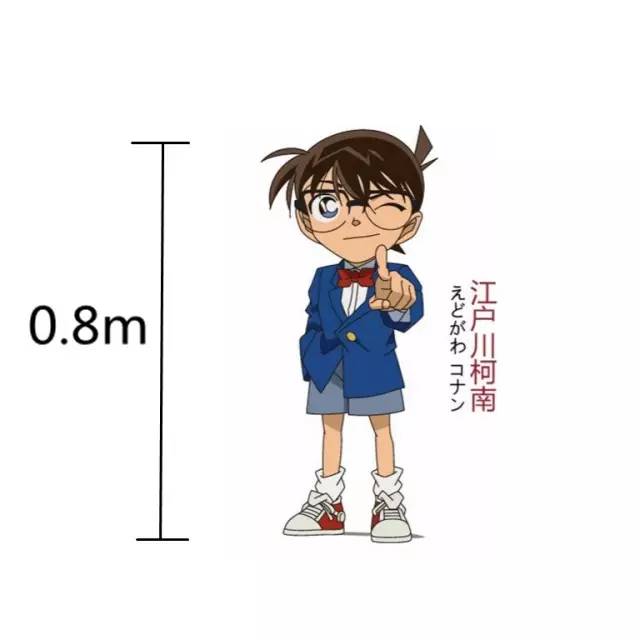 1529=0.5655m2体重是18kg柯南按照漫画里的身高是0.