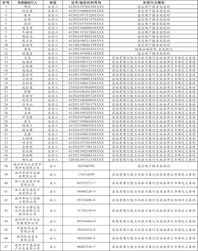 镇平人口_镇平在线