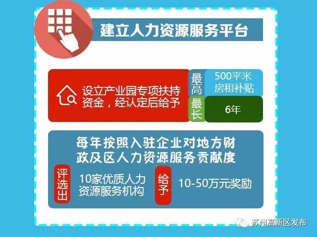 苏州财务招聘_苏州招聘网业务发展专员招聘网公布(2)