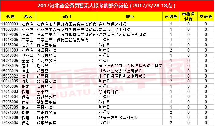 人口数量的激增_春运迎高峰13万人今离青 今天出行最好提前点(2)